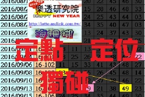 【海珊瑚】11月13日每個月定點定位獨碰