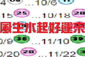 【恰司】11月22日~風生水起好運來