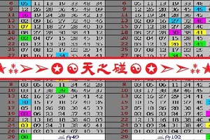 【樂研】11月29日✭⁂➢➢✪☯天之碰☯✪➣➣⁂✭