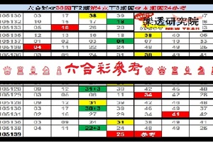 【刺五加】12月01日♔ ♕ ♖ ♗ ♘ ♙六合彩參考♚ ♛ ♜ ♝ ♞ ♟