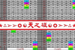 【樂研】12月03日✭⁂➢➢✪☯天之碰☯✪➣➣⁂✭