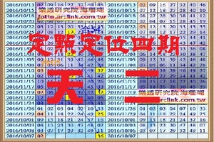 【海珊瑚】12月08日定點定位4期天二