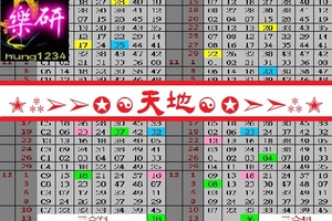 【樂研】12月13日✭⁂➢➢✪☯天地☯✪➣➣⁂✭