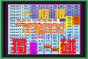 【海珊瑚】12月13日一期板定點定位獨碰