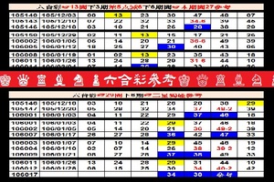 【刺五加】「六合彩」02月12日♚ ♛ ♜ ♝ ♞ ♟六合彩參考♔ ♕ ♖ ♗ ♘ ♙