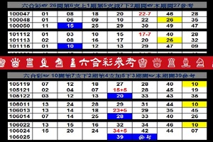 【刺五加】「六合彩」03月02日♚ ♛ ♜ ♝ ♞ ♟六合彩參考♔ ♕ ♖ ♗ ♘ ♙