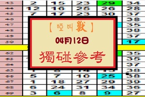 【啞叫獸】「今彩539」04月12日 獨碰參考~試試看~