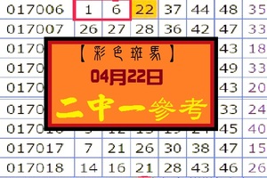 【彩色斑馬】「六合彩」04月22日 2中1參考看看!!!