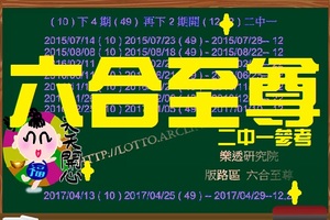 【六合至尊】「六合彩」04月29日 * 叫小賀*湊熱鬧*二中一參考!!!