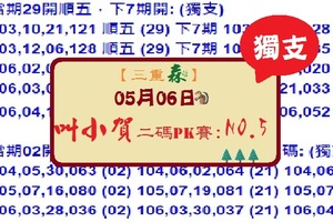 【三重森】「六合彩」05月06日 (第三屆) 叫小賀二碼PK賽:NO:5獨支參考