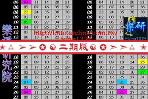 【樂研】2017「今彩539」05月31日 ✭⁂➢➢✪☯二期版☯✪➣➣⁂✭