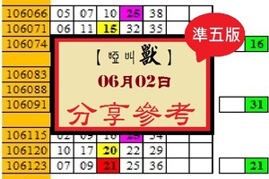 【啞叫獸】2017「今彩539」06月02日 分享參考!!