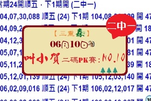 【三重森】2017「六合彩」06月10日 (第四屆) 叫小賀二碼PK賽:NO:10 二中一參考