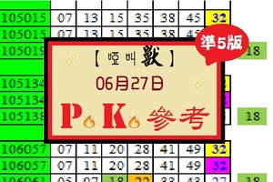 【啞叫獸】2017「六合彩」06月27日 PK參考分享!!