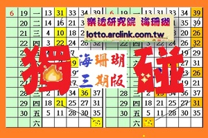 【海珊瑚】2017「今彩539」07月01日 三期板 獨碰參考!!