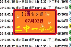 【酒空大師】2017「六合彩」07月02日【二中一】參考!!
