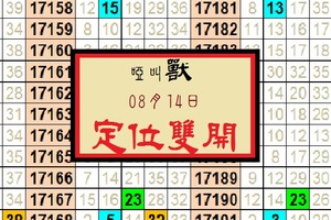 出閘快報~今彩539、08, 14, 2017啞叫獸、定位雙開試試看～