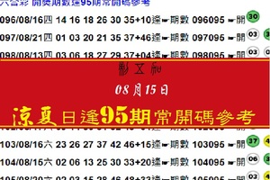 2017刺五加ˇ清涼夏季08/15六合彩公益貼文 【第十三帖】參考