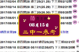 08/15/2017溪亭日暮~六合彩~酒空涼夏/特號/二中一分享。