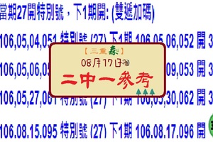 《六合彩》雙遞加碼三重森8/17(096)特號二中一