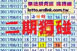 洪波湧起~08/17六合珊瑚海之二期獨碰。伍告水辣