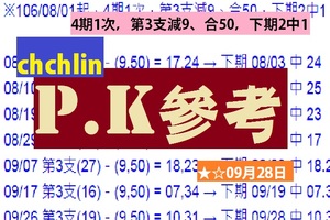 六合報chchlin-PK第五帖★☆09/28/2017心水報號~