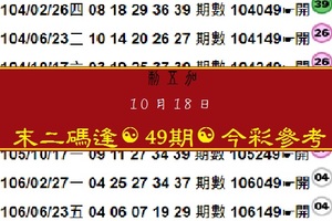 10-18-2017末二碼逢☯49期☯之刺五加今彩參考