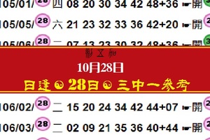 刺五加叫小賀二碼六合PK賽☯10月28日第6帖參考