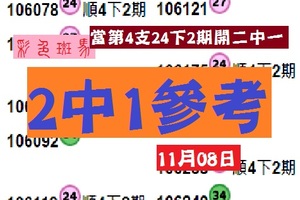 今彩11/08到期2中1~彩色斑馬不間斷分享版!!