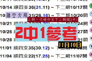 聽君歌一曲之酒空大師今彩帖~2中1參考三期一次11/10分享
