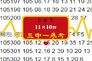 2017伍二零心動再戰-11月10日3中1參考~精彩(今彩)無極限