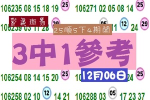 今彩539*12月06日*3中1參考彩色斑馬分享版!!