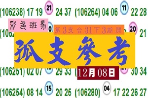 彩色斑馬今彩參考12月8日孤支~分享版有合有用!!