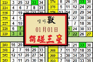 2018祝大家新年快樂啞叫獸539 獨碰三星01月01日心想事成~