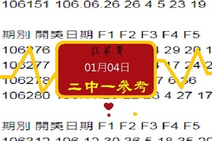 2018今彩心動報碼五二靈2中1參考01月04日心動出場