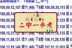 寂靜之森【三重森2018】(第一屆) NO:2 叫小賀二碼PK賽二中一參考(01-11)