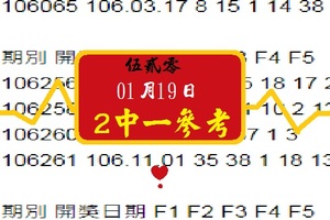 伍貳零心動出擊2018-01-19今彩2中1參考不設限