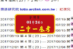 今彩539紅孩兒好康報01月24日2中1 參考歡喜就好