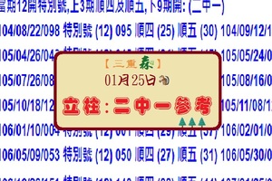 六合彩1/25(007)立柱:三重森二中一參考金甘心~