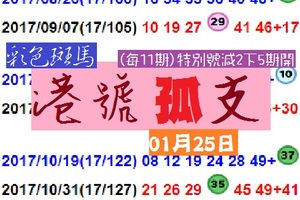 2018港號彩色斑馬孤支參考~01月25日今彩分享版!一級棒!