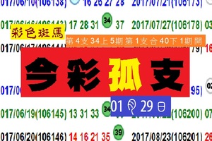 2018彩色斑馬孤支分享01月29日今彩孤支~心水分享版歡喜就好!!