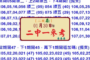 六合之森三重森1/30(009)二中一雙獨支參考