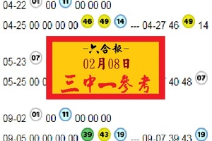 2018六合爆報02-08 三粒共享三中一參考一下隨緣...