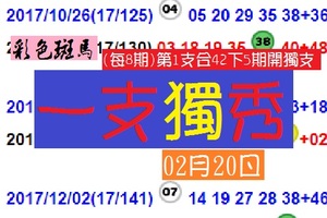 彩色斑馬一支獨秀~六合彩恭喜發財02月20日!!