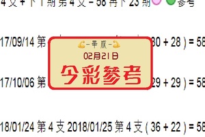 2018今彩參考畢咸好康報02月21日猛力出擊!