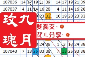 2018今彩539九月玫瑰雙獨支資料02月28日花兒分享~棒