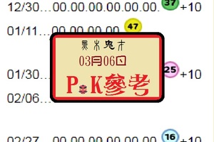 ❣❤❥第二屆六合彩03月06日叫小賀二碼PK賽☛黑木鬼才第五帖參考歐巴~❥❤❣