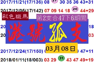 六合彩2018(0308)港號合數孤支彩色斑馬分享版開心戰!!