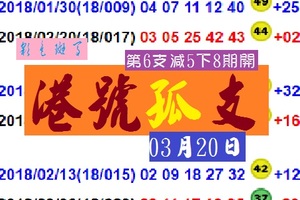 2018彩色斑馬搭搭搭~港號孤支六合版03月20日就是你!