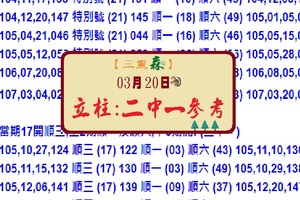 2018三重之森立柱3/20(029)二中一風停了茶香了~